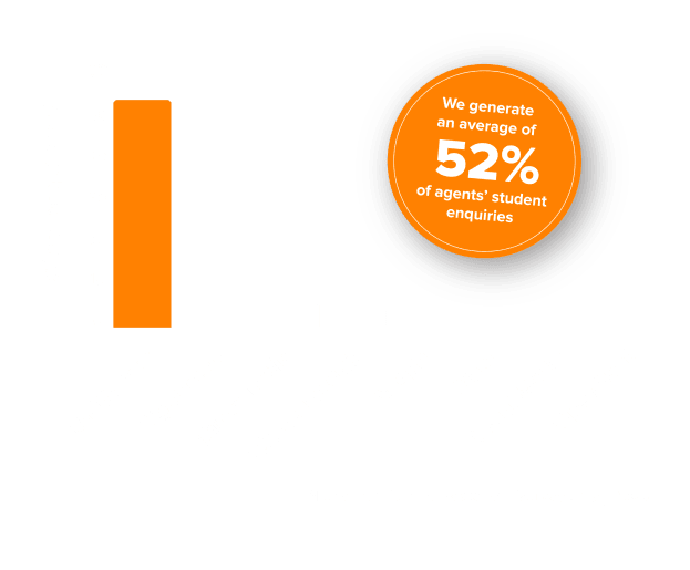 Free property enquires